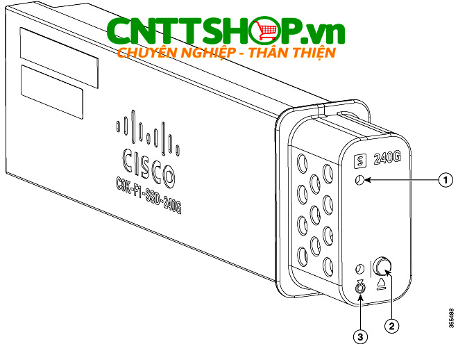 Cisco Pluggable Ssd Storage 2024 | www.alhudapk.com